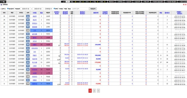 베가스 정산 4천 못 주고 욕박고 차단한 악질