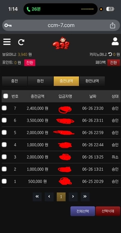 쌩실벳 본전치기 했는데 양방 드립 치고 환전 막음