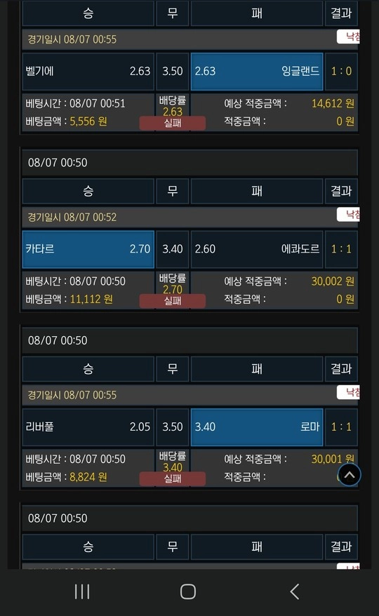 입금만 받고 환전 없는 전형적인 먹튀사이트