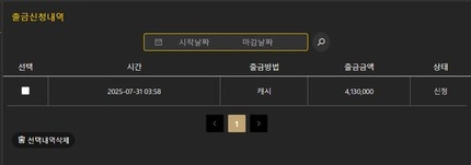 환전은커녕 텔레 싹 밀고 잠수 백돈 구멍가게 수준