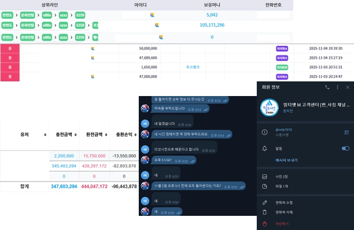 멀티벳 1억 5백 먹튀 정리 출금지연 아이디삭제까지