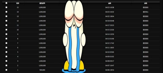 베테랑 당첨금 300만도 안되는데 먹싸