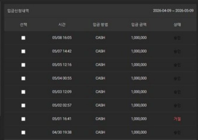 낙첨되면 정상운영 당첨만 되면 규정 들먹이며 먹티