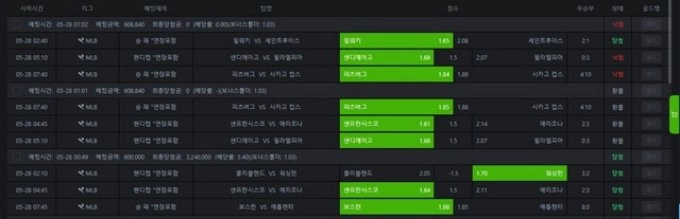 당첨후 환전 지연되고 처리해준다면서 계정탈퇴에 대화방 차단