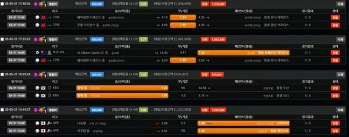 벳7 진짜 답이 없는 놈들 양방이라고 우기면서 먹튀처리 조심해라