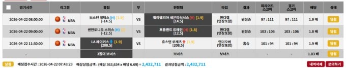 당첨되고 환전 신청했는데 바로 뻔한 양방으로 몰아간후 차단